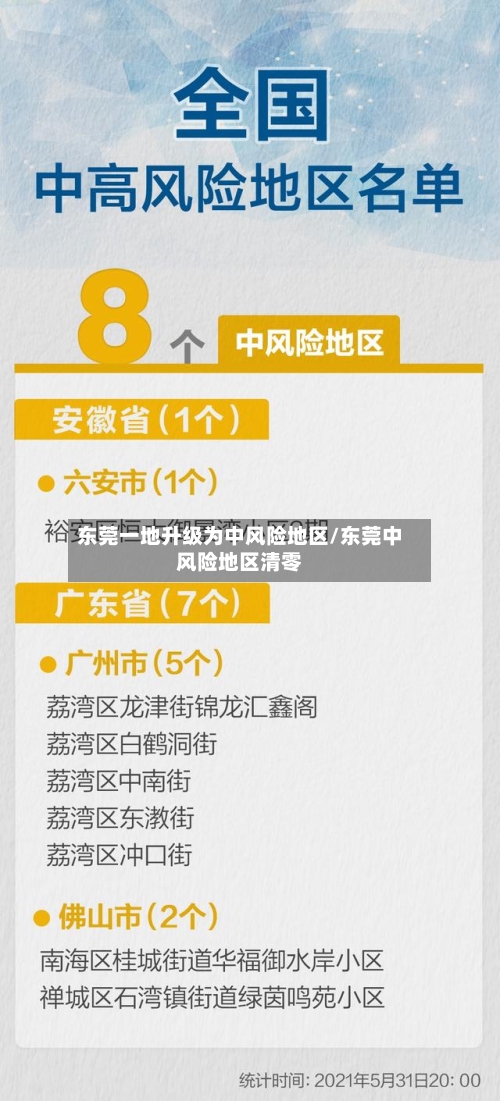 东莞一地升级为中风险地区/东莞中风险地区清零-第2张图片