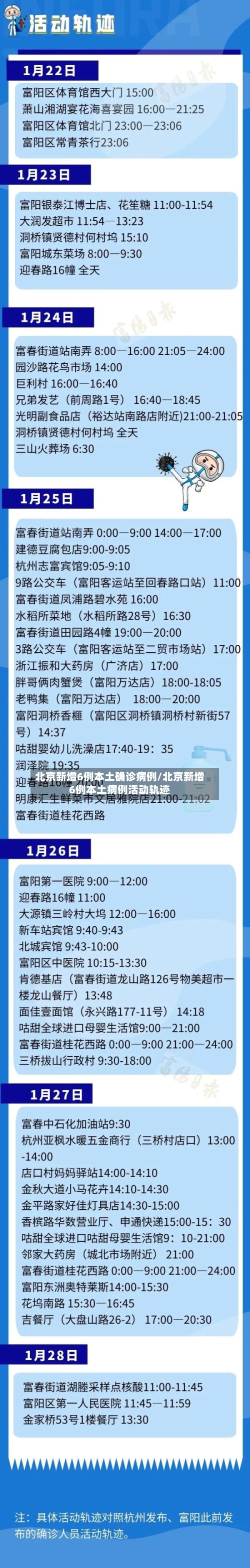 北京新增6例本土确诊病例/北京新增6例本土病例活动轨迹