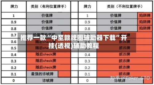 推荐一款“中至赣牌圈辅助器下载”开挂(透视)辅助教程-第2张图片