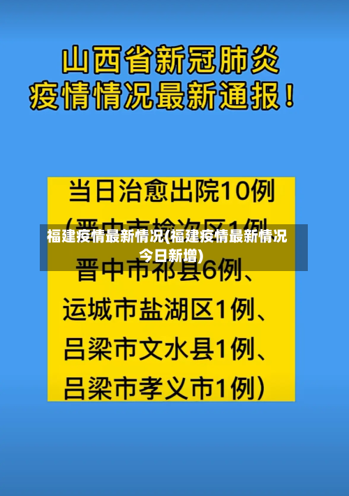 福建疫情最新情况(福建疫情最新情况今日新增)