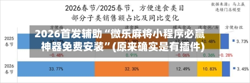 2026首发辅助“微乐麻将小程序必赢神器免费安装”(原来确实是有插件)-第3张图片