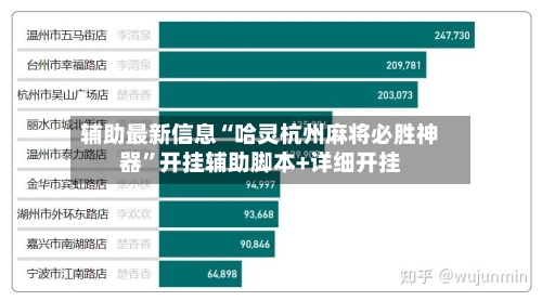 辅助最新信息“哈灵杭州麻将必胜神器”开挂辅助脚本+详细开挂