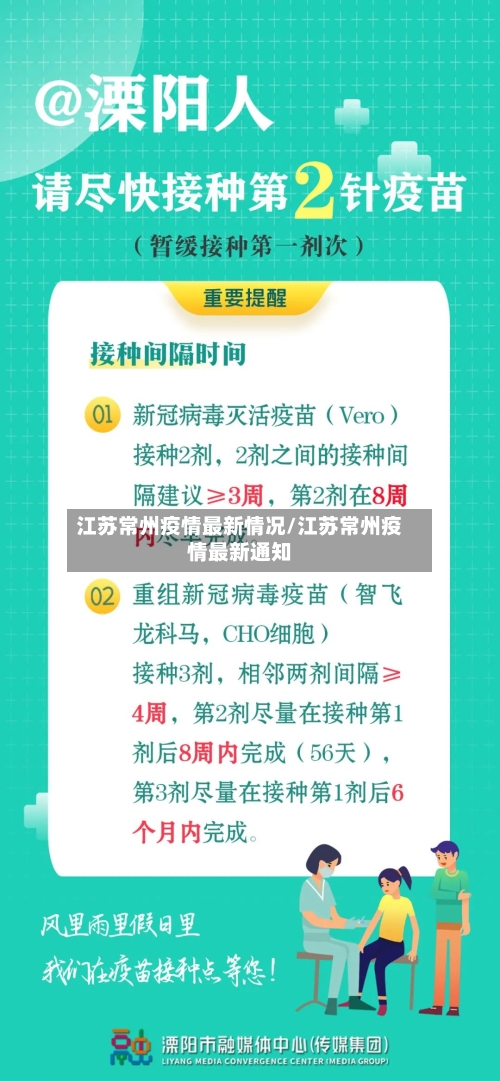 江苏常州疫情最新情况/江苏常州疫情最新通知-第3张图片