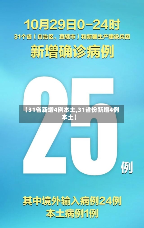 【31省新增4例本土,31省份新增4例本土】-第2张图片