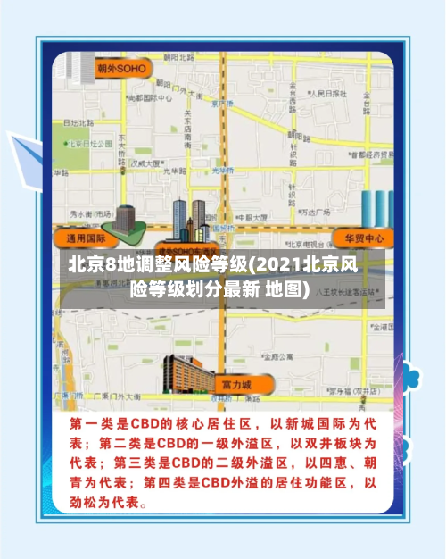 北京8地调整风险等级(2021北京风险等级划分最新 地图)