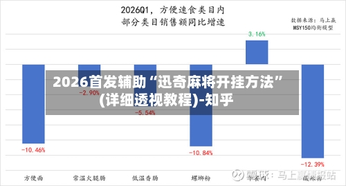 2026首发辅助“迅奇麻将开挂方法”(详细透视教程)-知乎-第3张图片