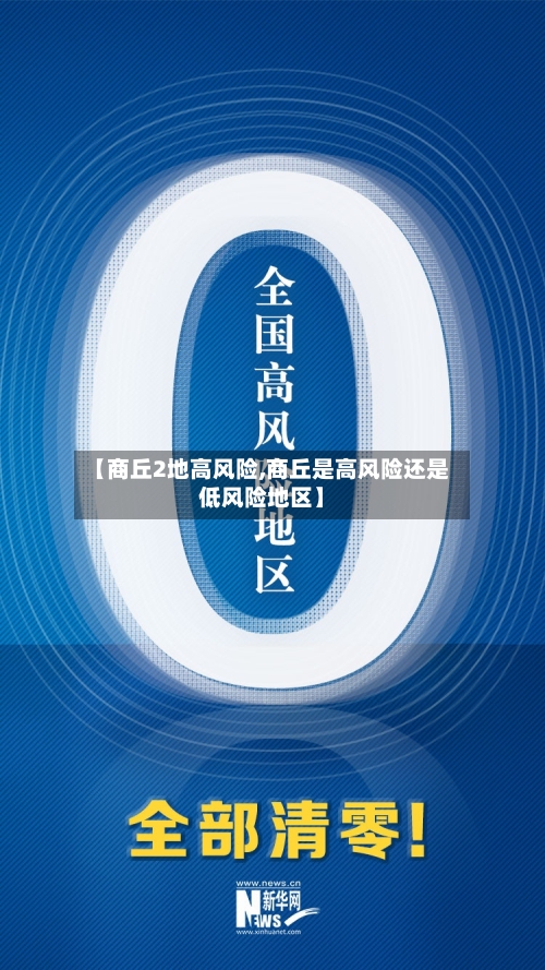 【商丘2地高风险,商丘是高风险还是低风险地区】-第3张图片