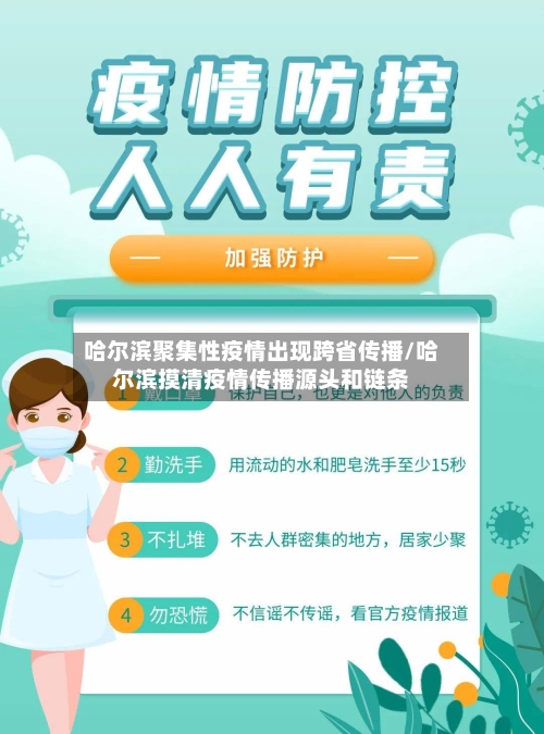 哈尔滨聚集性疫情出现跨省传播/哈尔滨摸清疫情传播源头和链条-第2张图片