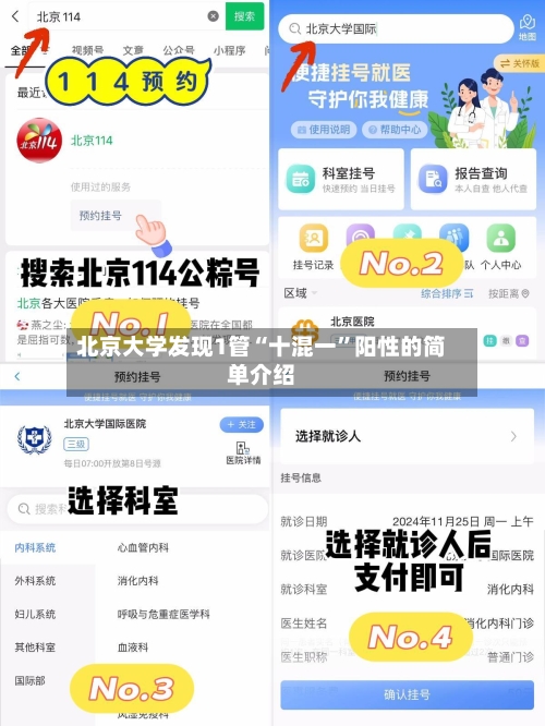 北京大学发现1管“十混一”阳性的简单介绍-第3张图片