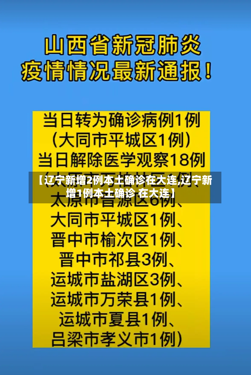 【辽宁新增2例本土确诊在大连,辽宁新增1例本土确诊 在大连】-第3张图片