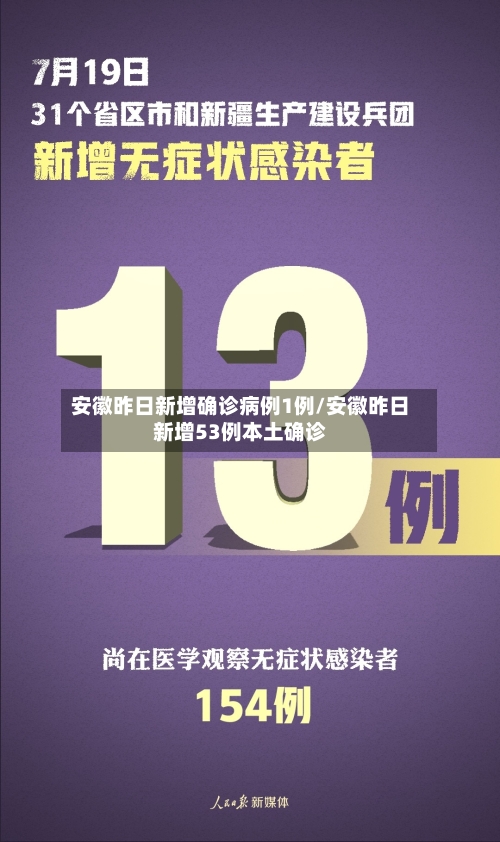 安徽昨日新增确诊病例1例/安徽昨日新增53例本土确诊