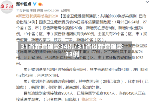 31省新增确诊34例/31省份新增确诊33例-第3张图片