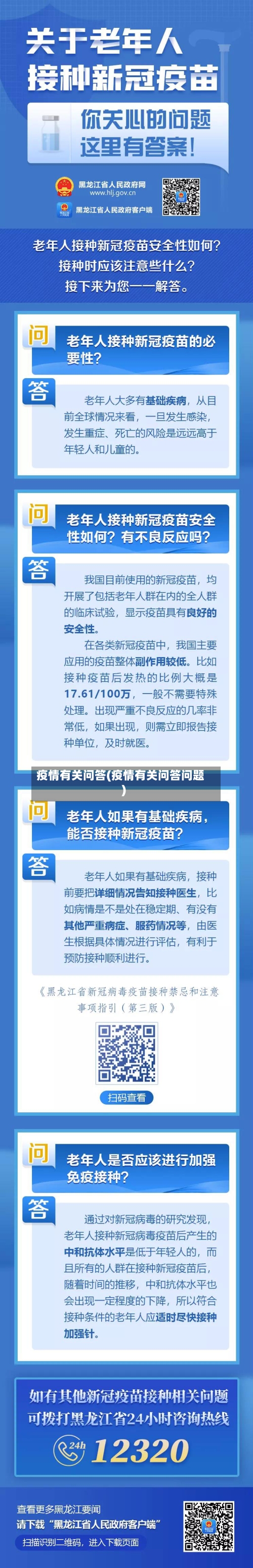 疫情有关问答(疫情有关问答问题)-第3张图片