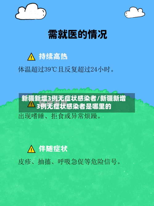 新疆新增3例无症状感染者/新疆新增3例无症状感染者是哪里的