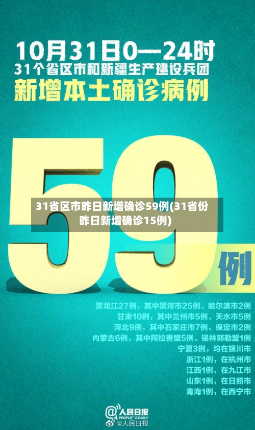 31省区市昨日新增确诊59例(31省份昨日新增确诊15例)