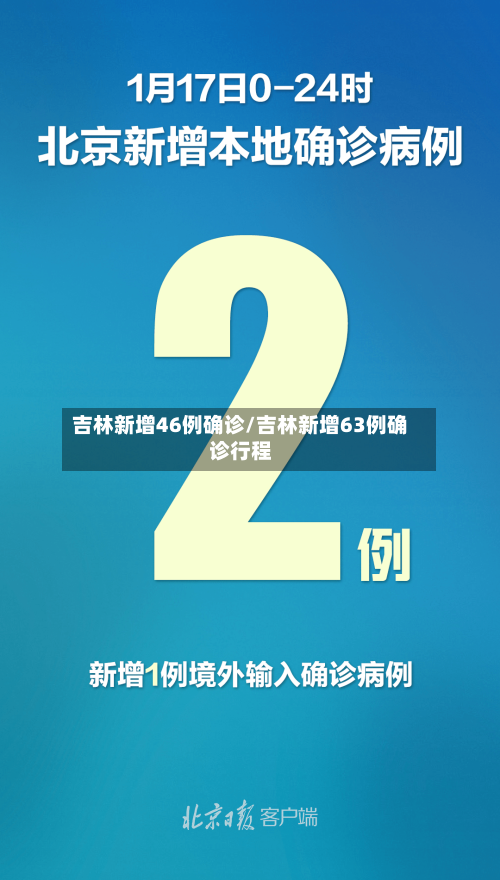 吉林新增46例确诊/吉林新增63例确诊行程-第2张图片