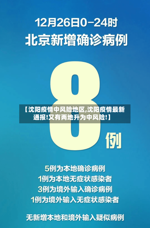 【沈阳疫情中风险地区,沈阳疫情最新通报!又有两地升为中风险!】-第2张图片