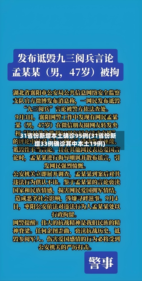 31省份新增本土确诊95例(31省份新增33例确诊其中本土19例)