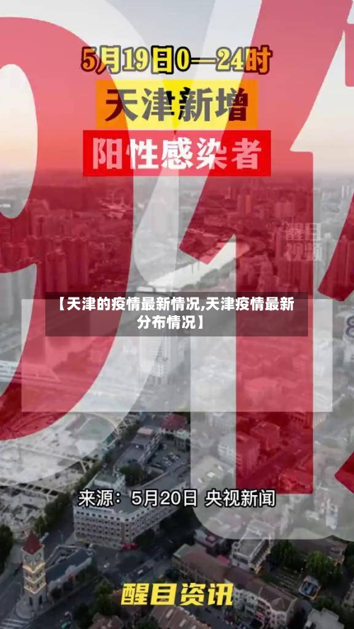 【天津的疫情最新情况,天津疫情最新分布情况】-第3张图片