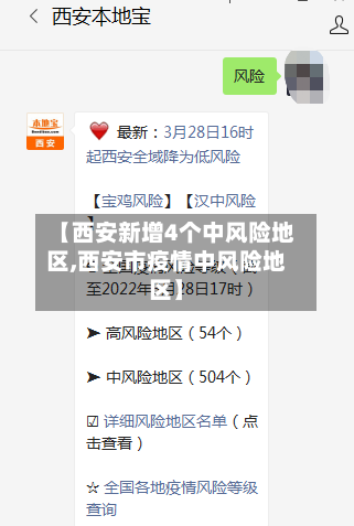 【西安新增4个中风险地区,西安市疫情中风险地区】