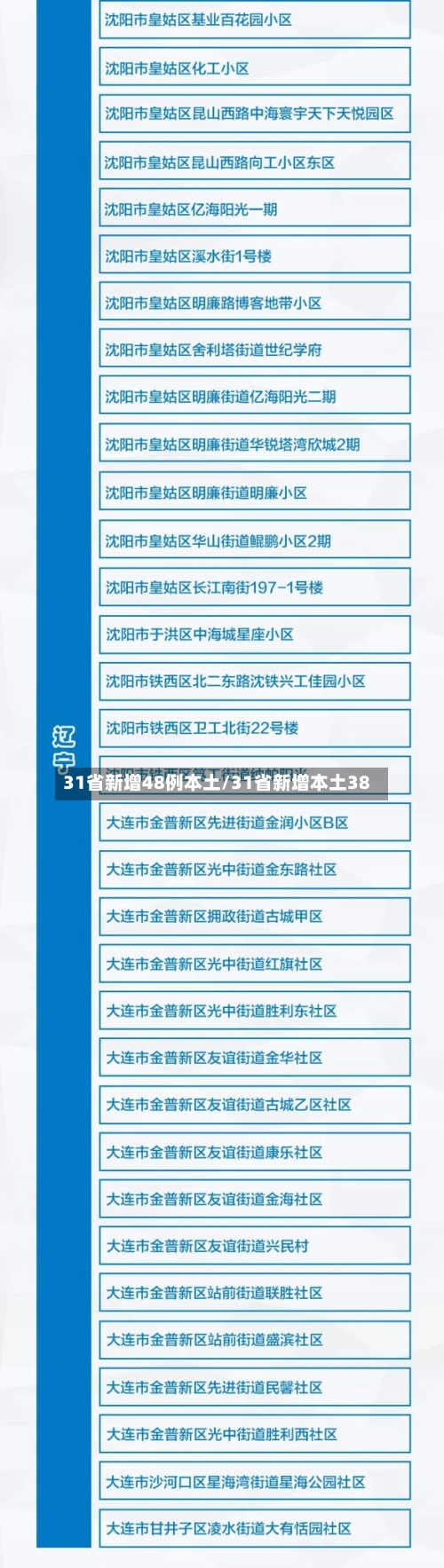 31省新增48例本土/31省新增本土38-第3张图片
