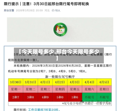 【今天限号多少,邢台今天限号多少】