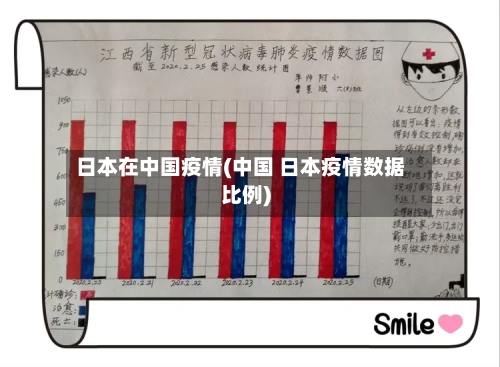 日本在中国疫情(中国 日本疫情数据比例)