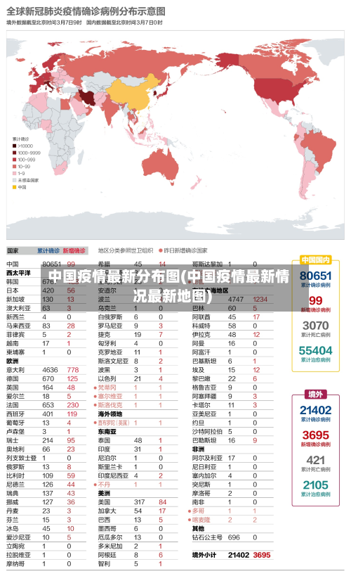 中国疫情最新分布图(中国疫情最新情况最新地图)-第2张图片