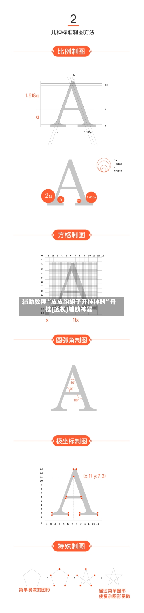 辅助教程“皮皮跑胡子开挂神器”开挂(透视)辅助神器-第2张图片