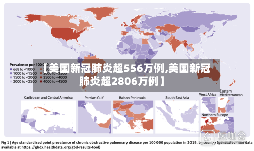 【美国新冠肺炎超556万例,美国新冠肺炎超2806万例】