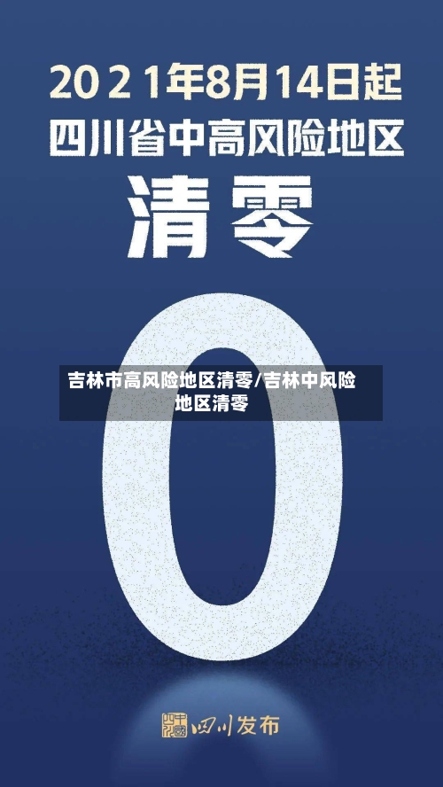 吉林市高风险地区清零/吉林中风险地区清零