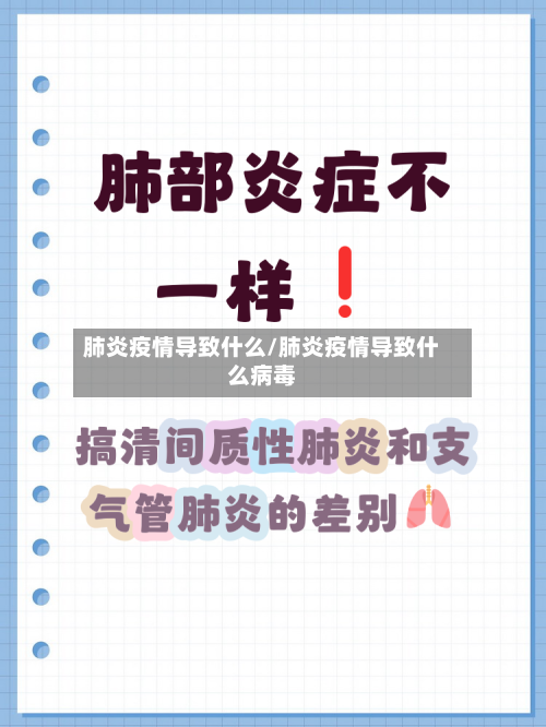 肺炎疫情导致什么/肺炎疫情导致什么病毒-第3张图片