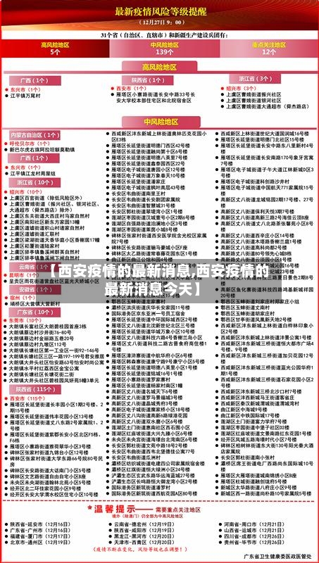 【西安疫情的最新消息,西安疫情的最新消息今天】