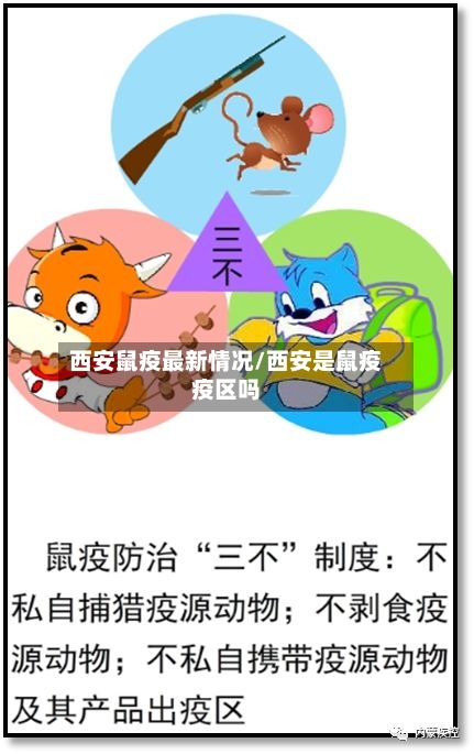 西安鼠疫最新情况/西安是鼠疫疫区吗