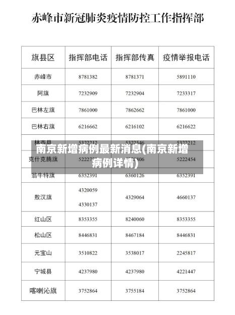 南京新增病例最新消息(南京新增病例详情)