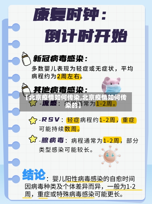 【北京疫情如何传染,北京疫情如何传染的】-第3张图片