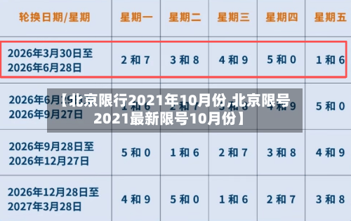 【北京限行2021年10月份,北京限号2021最新限号10月份】-第2张图片