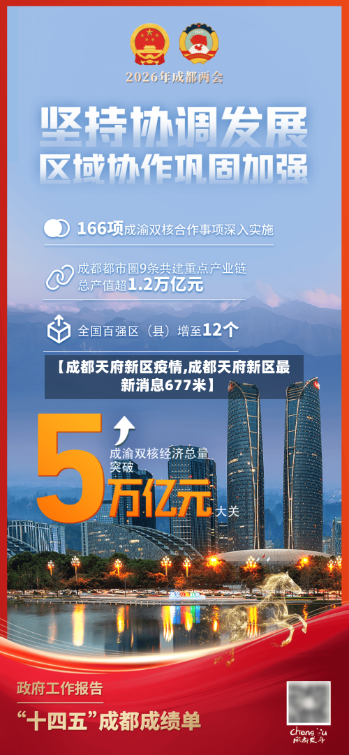 【成都天府新区疫情,成都天府新区最新消息677米】