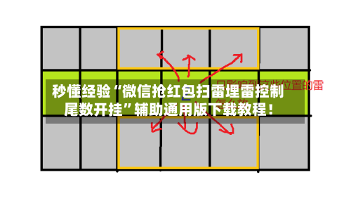 秒懂经验“微信抢红包扫雷埋雷控制尾数开挂	”辅助通用版下载教程！-第2张图片