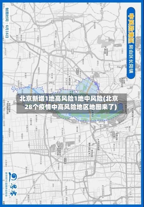 北京新增1地高风险1地中风险(北京28个疫情中高风险地区地图来了)-第3张图片