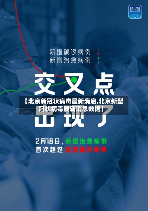 【北京新冠状病毒最新消息,北京新型冠状病毒最新消息数据】