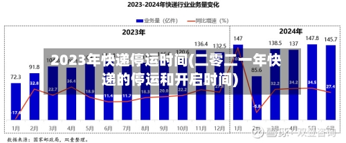 2023年快递停运时间(二零二一年快递的停运和开启时间)