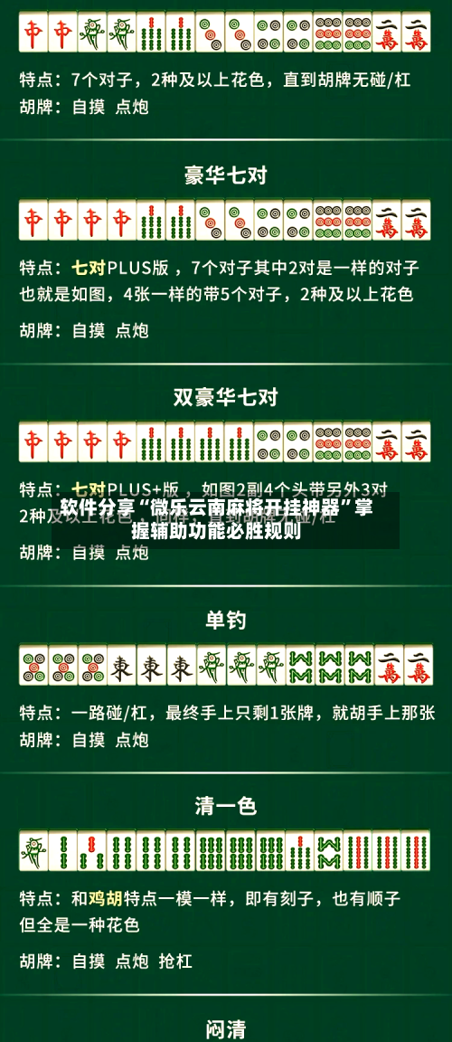 软件分享“微乐云南麻将开挂神器”掌握辅助功能必胜规则-第3张图片