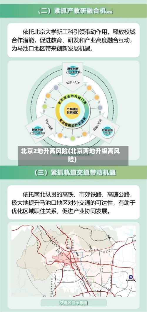 北京2地升高风险(北京两地升级高风险)-第2张图片