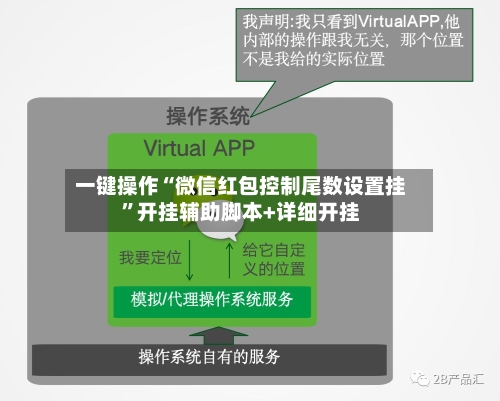 一键操作“微信红包控制尾数设置挂”开挂辅助脚本+详细开挂-第2张图片