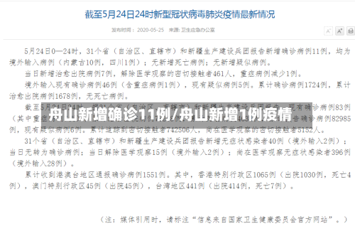 舟山新增确诊11例/舟山新增1例疫情-第2张图片
