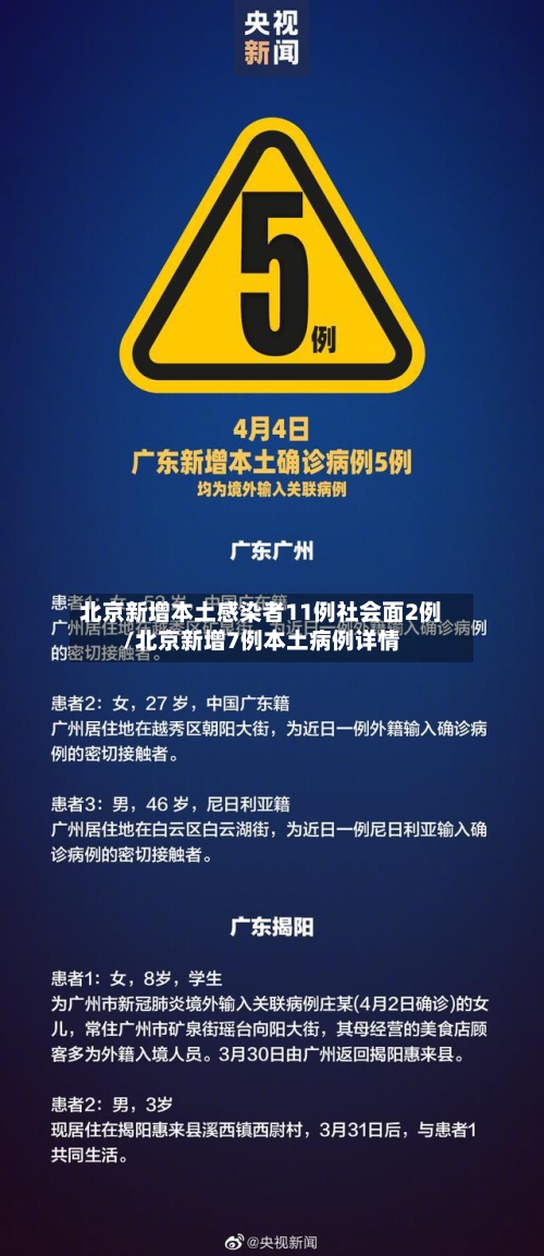 北京新增本土感染者11例社会面2例/北京新增7例本土病例详情-第3张图片