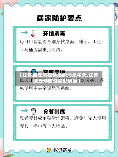 【江苏连云港疫情最新消息今天,江苏连云港肺炎最新消息】-第2张图片