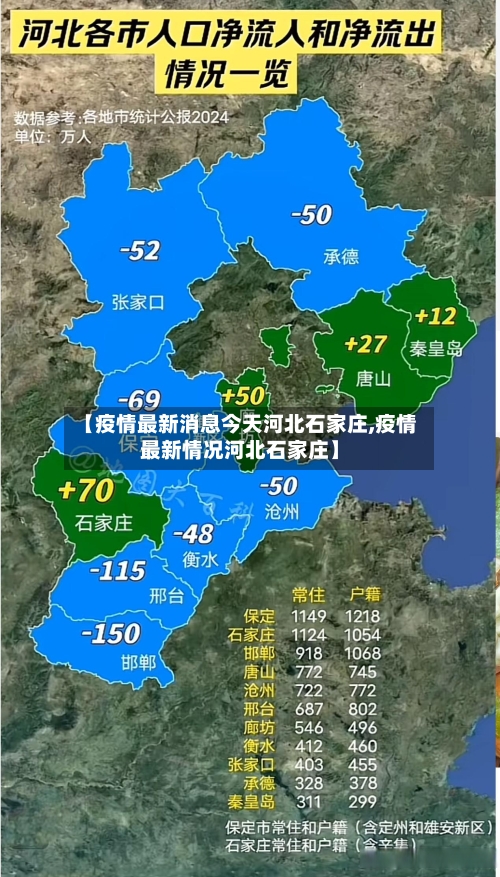 【疫情最新消息今天河北石家庄,疫情最新情况河北石家庄】