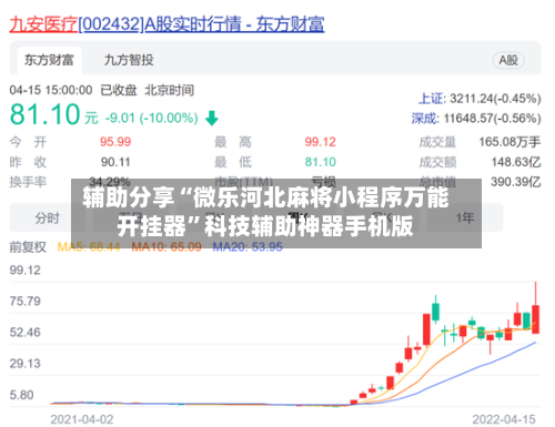 辅助分享“微乐河北麻将小程序万能开挂器”科技辅助神器手机版-第3张图片